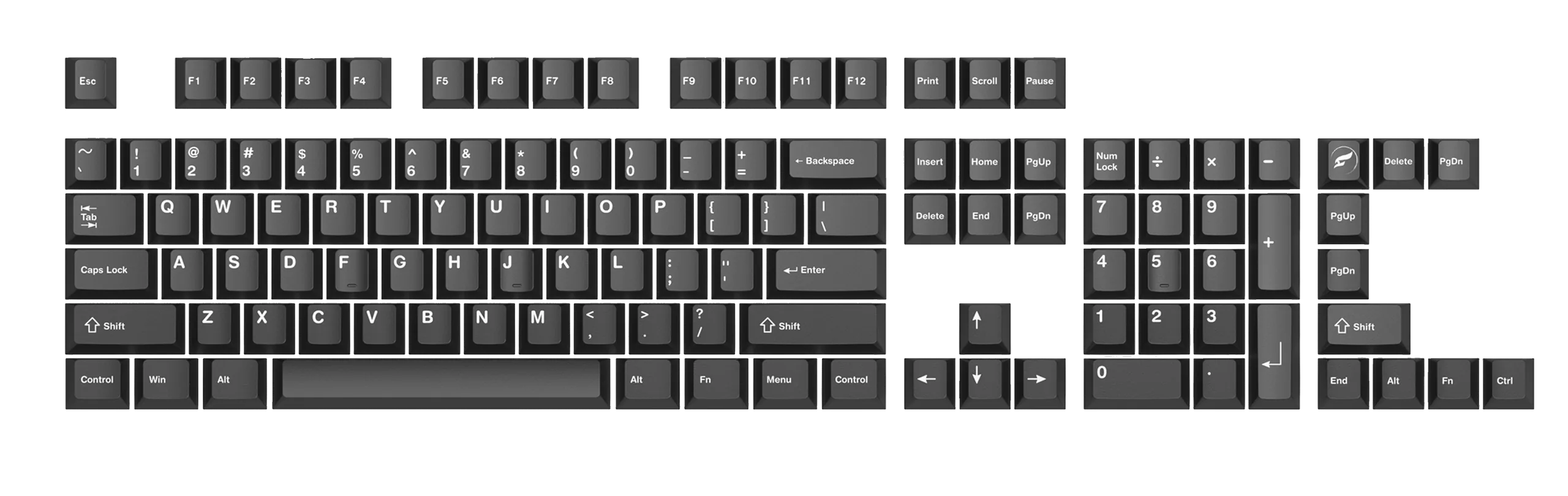 Custom Keycaps in 2026: Everything You Need to Know Before You Buy