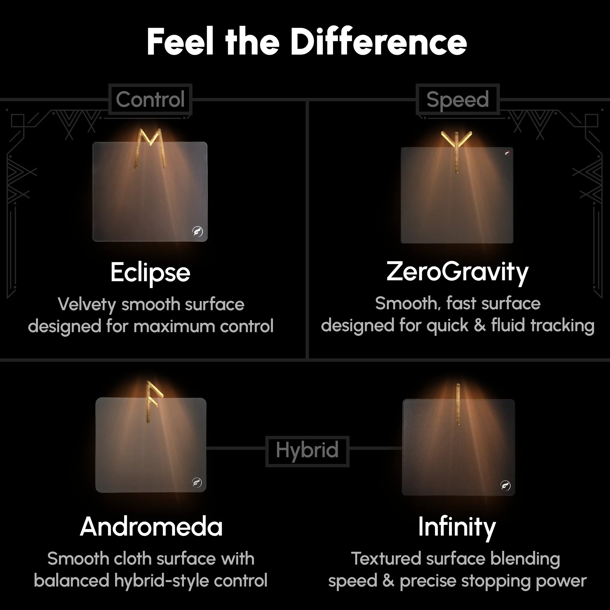 Infinity v2 XL Hybrid Mousepad - 19