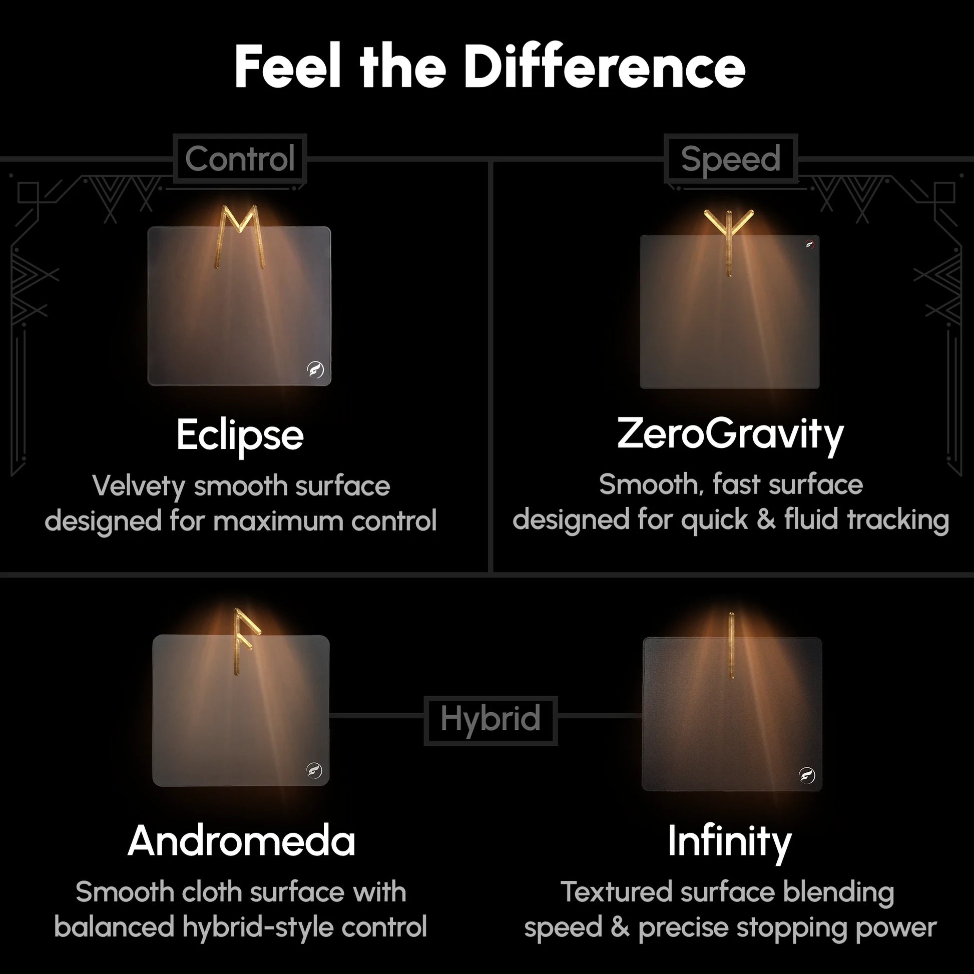 Infinity v2 XL Hybrid Mousepad - 19"x16.5"