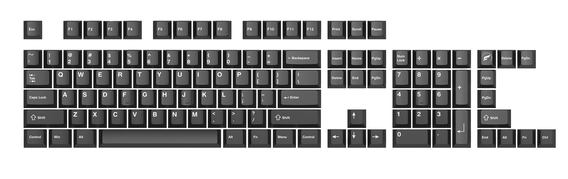 Nova Keycaps Set Odin Gaming