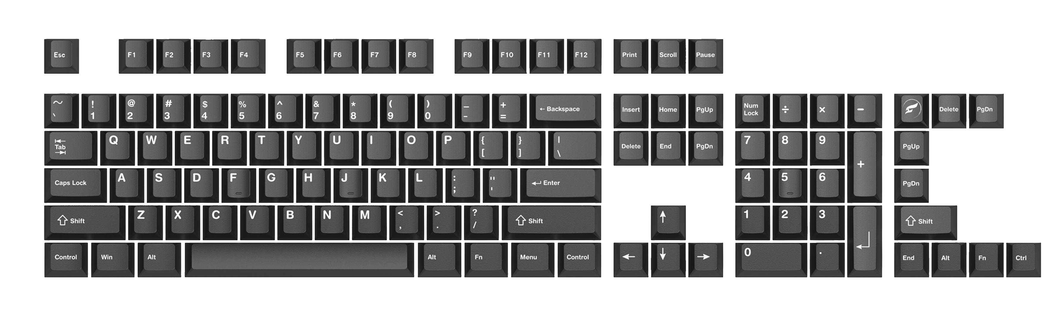 Nova Keycaps Set Odin Gaming